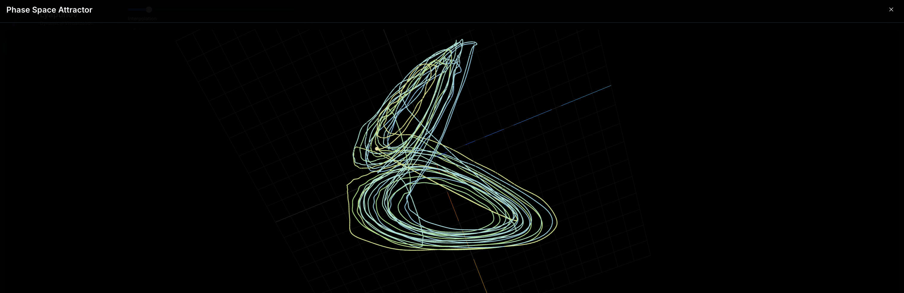 Fullscreen phase-space 3D trajectory / attractor view