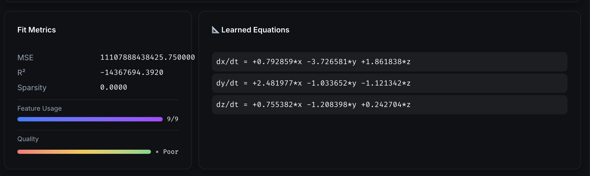 Equation discovery for SINDy